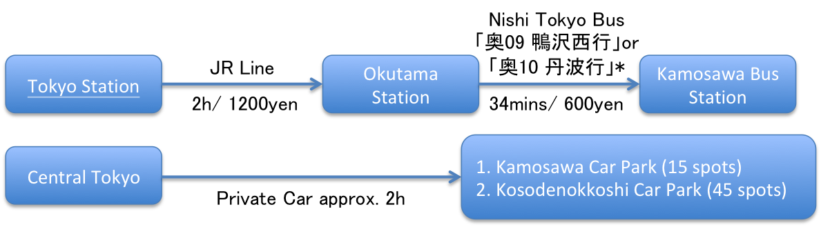 hiking-highest-peak-2