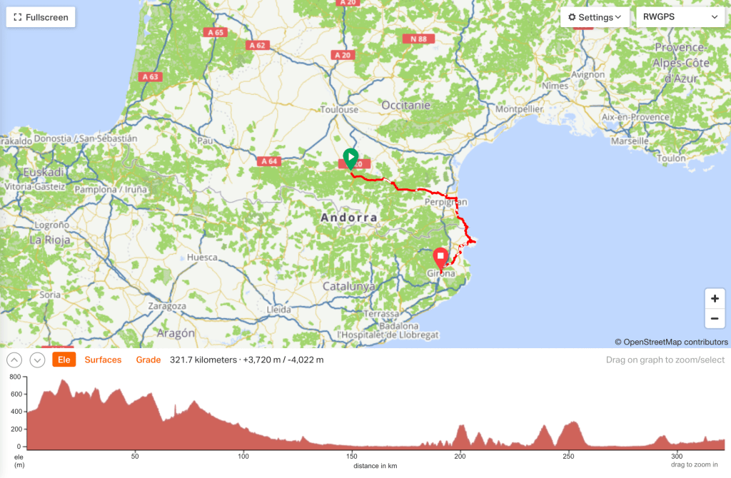 cycling-toulouse-girona-2