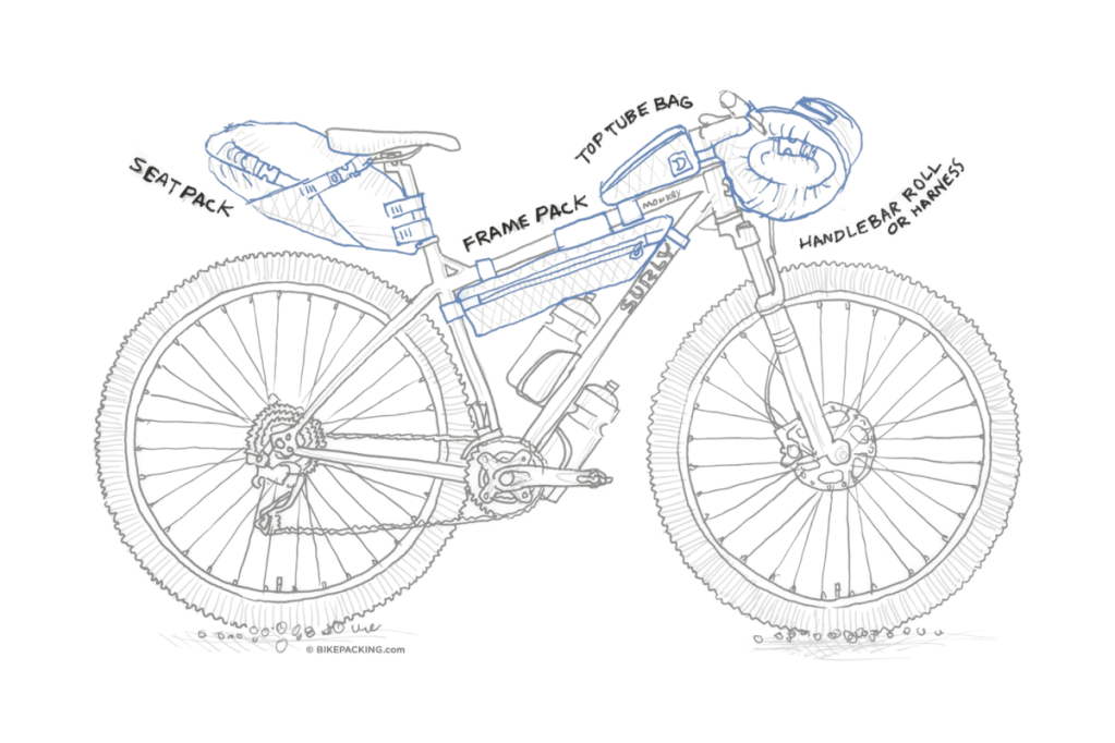 cycling-toulouse-girona-3