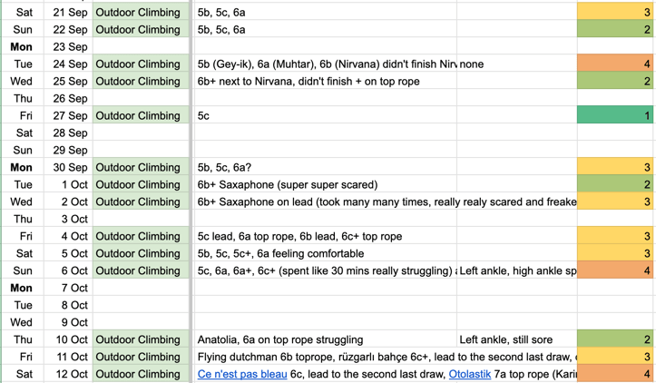 climbing-geyikbayiri-1